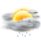 Dunst mit klarem Himmel