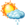Teils bewölkt mit leichtem Regen