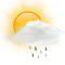 Teils bewölkt mit leichtem Regen