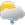 Teils bewölkt mit leichtem Regen