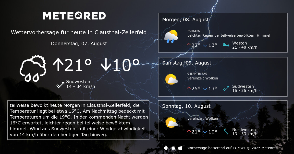 Das Wetter für ClausthalZellerfeld. 14Tage Wettervorhersage