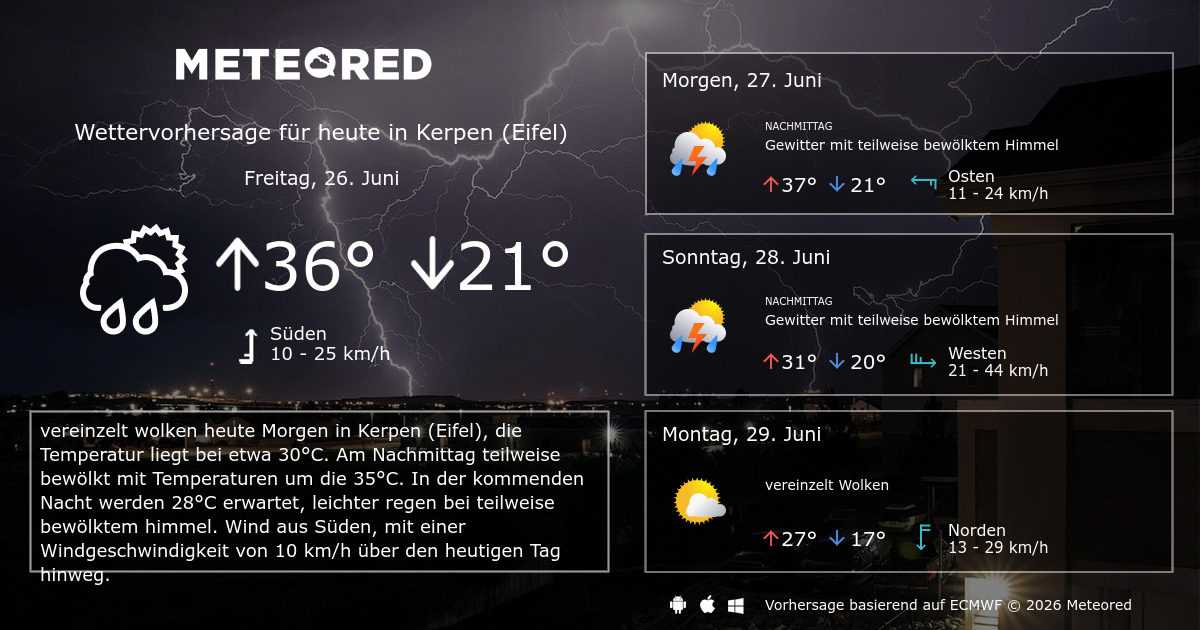 Wetter Kerpen 16 Tage