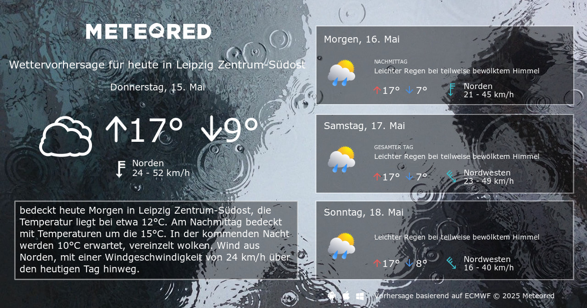 Das Wetter für Leipzig ZentrumSüdost. 14Tage Wettervorhersage