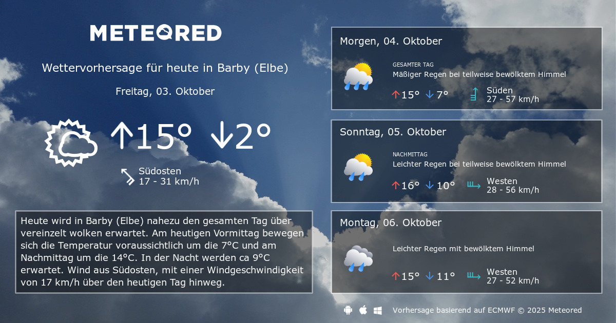 Das Wetter für Barby (Elbe). 14Tage Wettervorhersage daswetter.at Meteored Das Wetter für Barby (Elbe). 14Tage Wettervorhersage daswetter.at Meteored