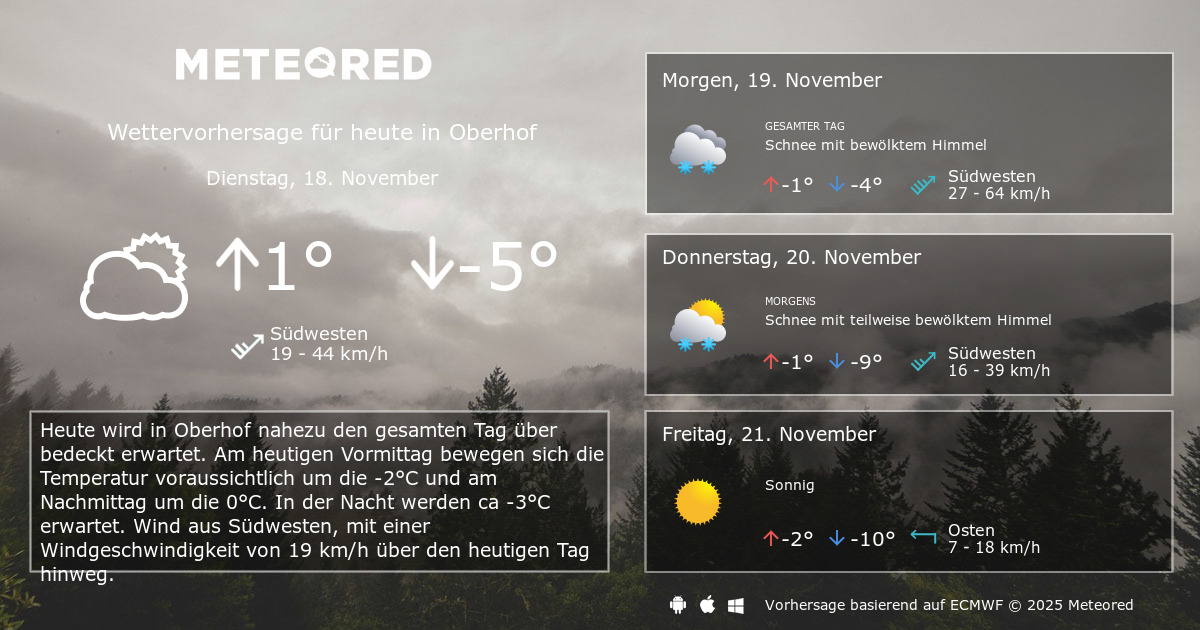 Das Wetter für Oberhof. 14-Tage Wettervorhersage - daswetter.at | Meteored