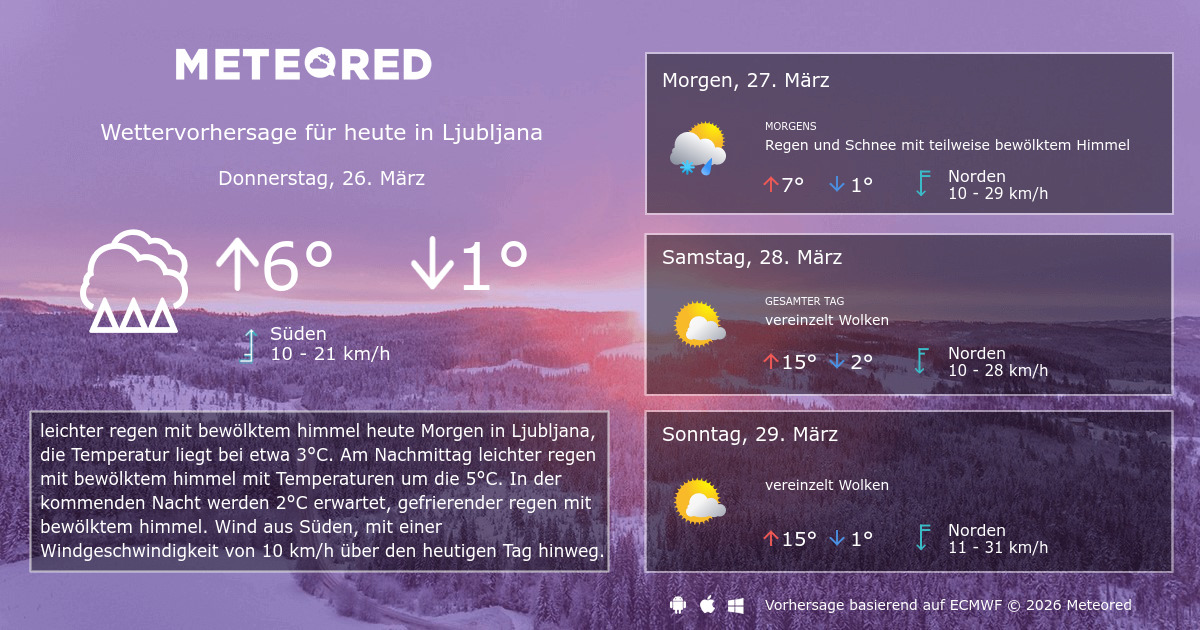 Das Wetter für Ljubljana. 14Tage Wettervorhersage daswetter.at