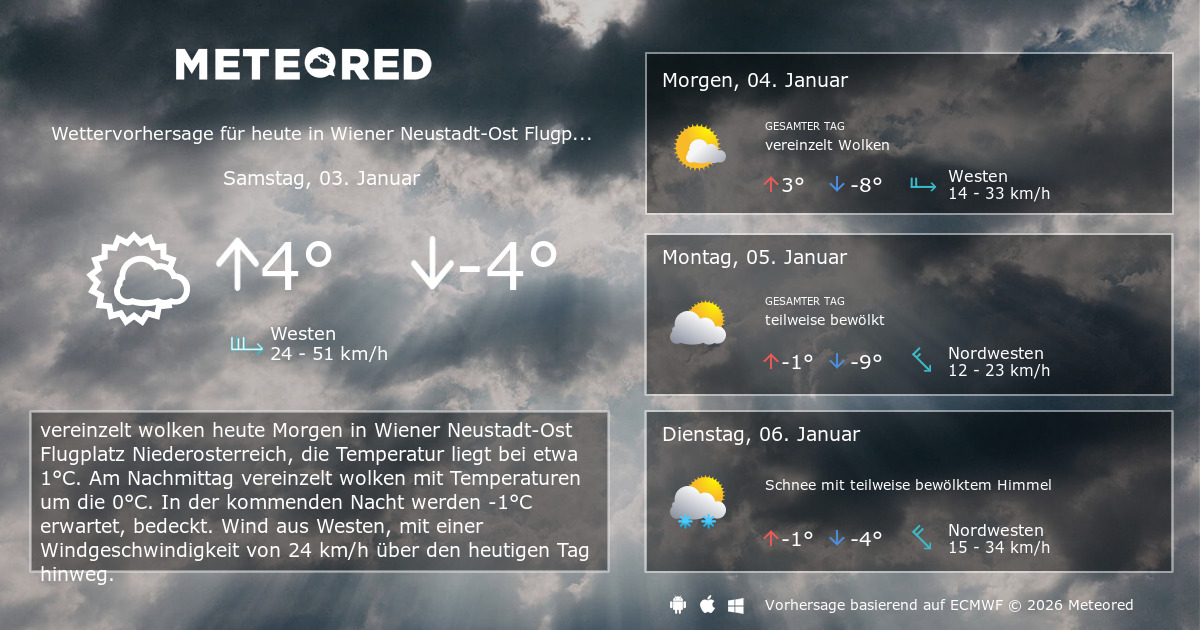 Das Wetter für Wiener NeustadtOst Flugplatz Niederosterreich. 14Tage