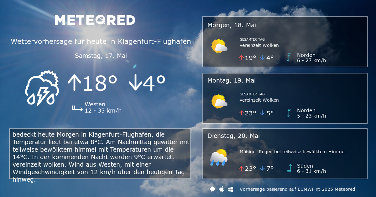 Das Wetter für KlagenfurtFlughafen. 14Tage Wettervorhersage daswetter.at Meteored