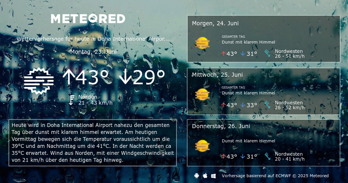 Das Wetter für Doha International Airport. 14-Tage ...