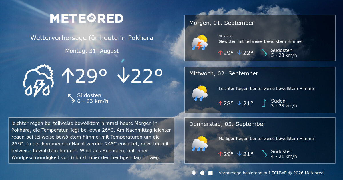 Das Wetter F r Pokhara 14 Tage Wettervorhersage Meteored sterreich das-wetter-f-r-pokhara-14-tage-wettervorhersage-meteored-sterreich
