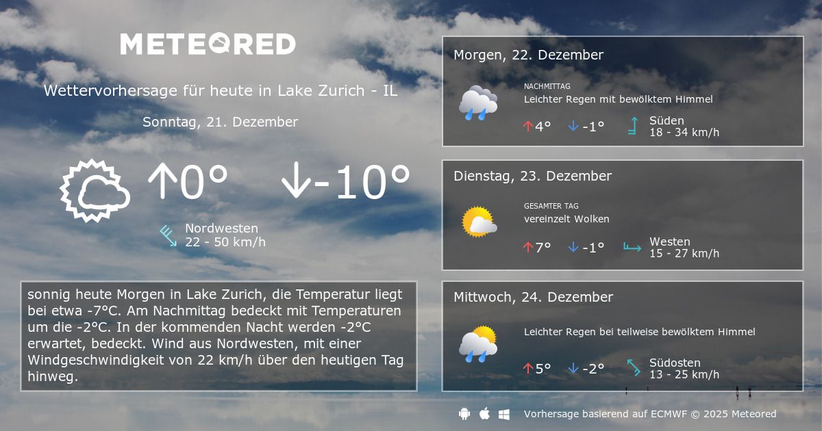 Das Wetter für Lake Zurich IL. 14Tage Wettervorhersage daswetter