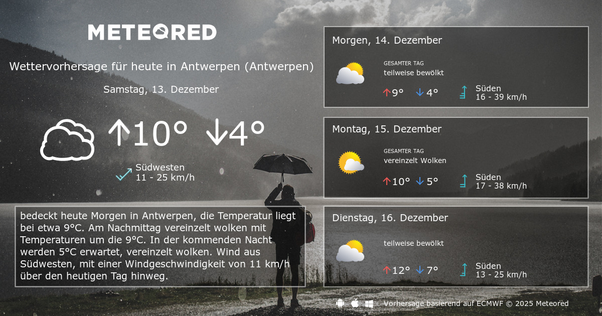 Das Wetter für Antwerpen (Antwerpen). 14Tage Wettervorhersage