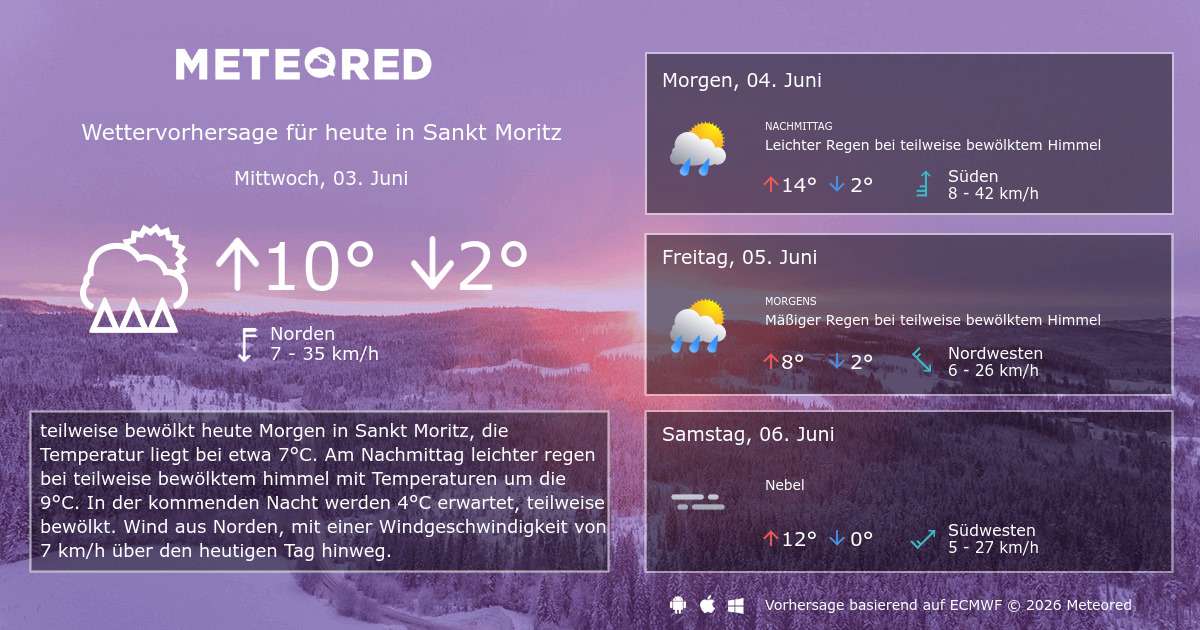 wetter st moritz 7 tage