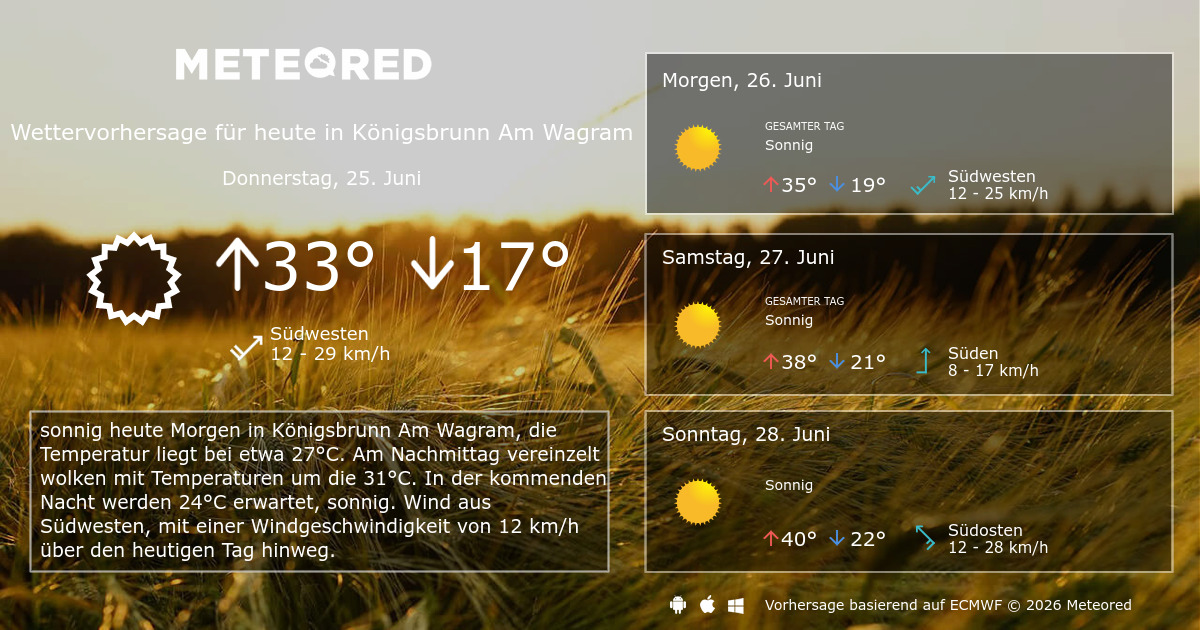 Wetter Knigsbrunn 30 Tage
