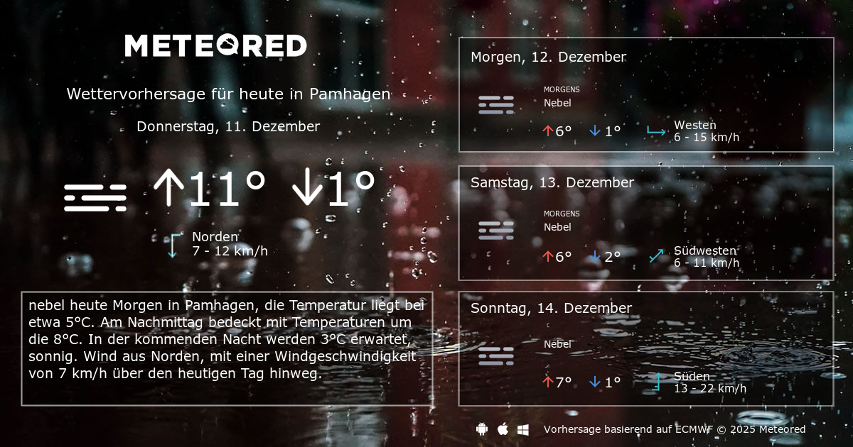 Das Wetter für Pamhagen. 14-Tage Wettervorhersage - daswetter.at | Meteored