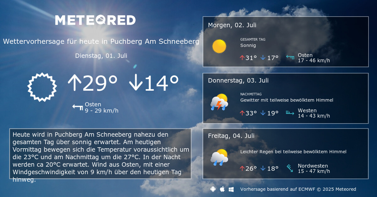 Das Wetter für Puchberg Am Schneeberg. 14Tage Wettervorhersage