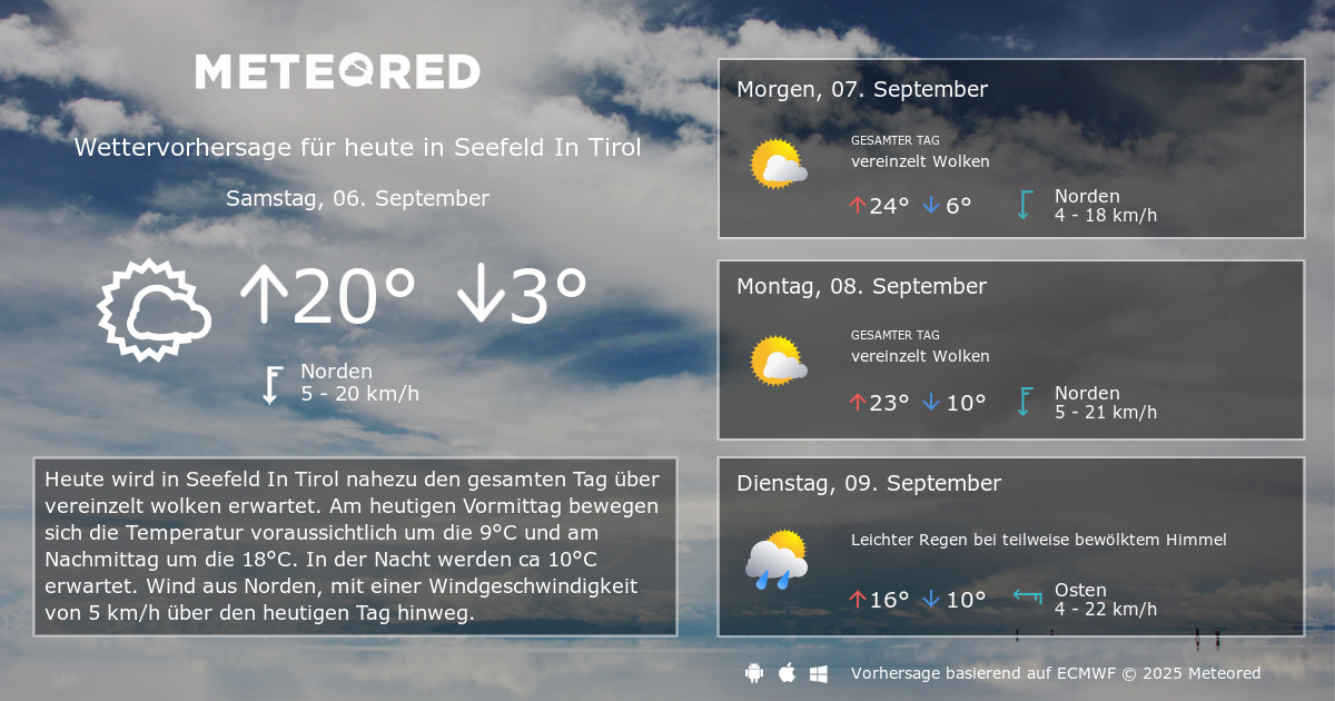 Das Wetter für Seefeld In Tirol. 14-Tage Wettervorhersage - daswetter.at | Meteored