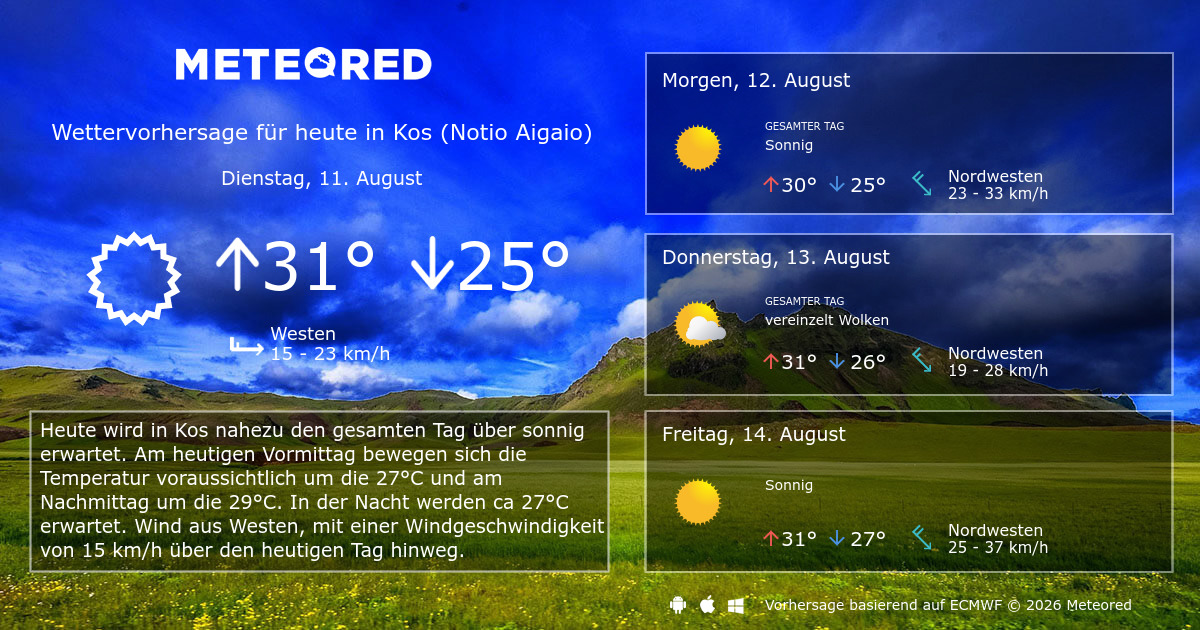 Wetter Kos 14 Tage