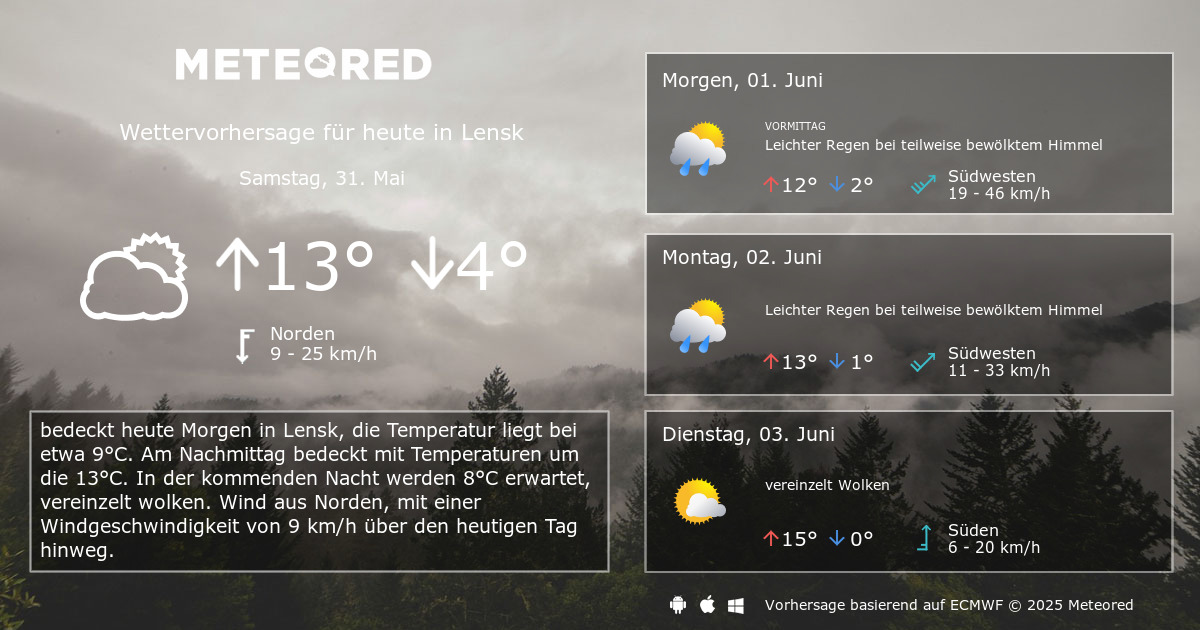 Das Wetter Fur Lensk 14 Tage Wettervorhersage Daswetter At