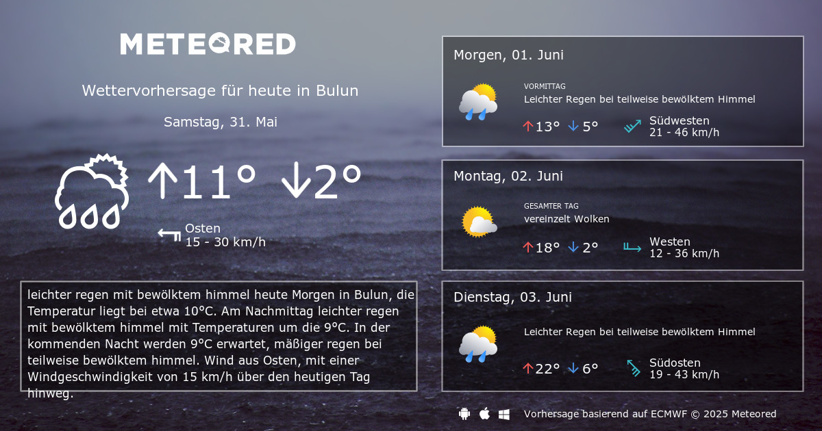 Das Wetter Fur Bulun 14 Tage Wettervorhersage Daswetter At