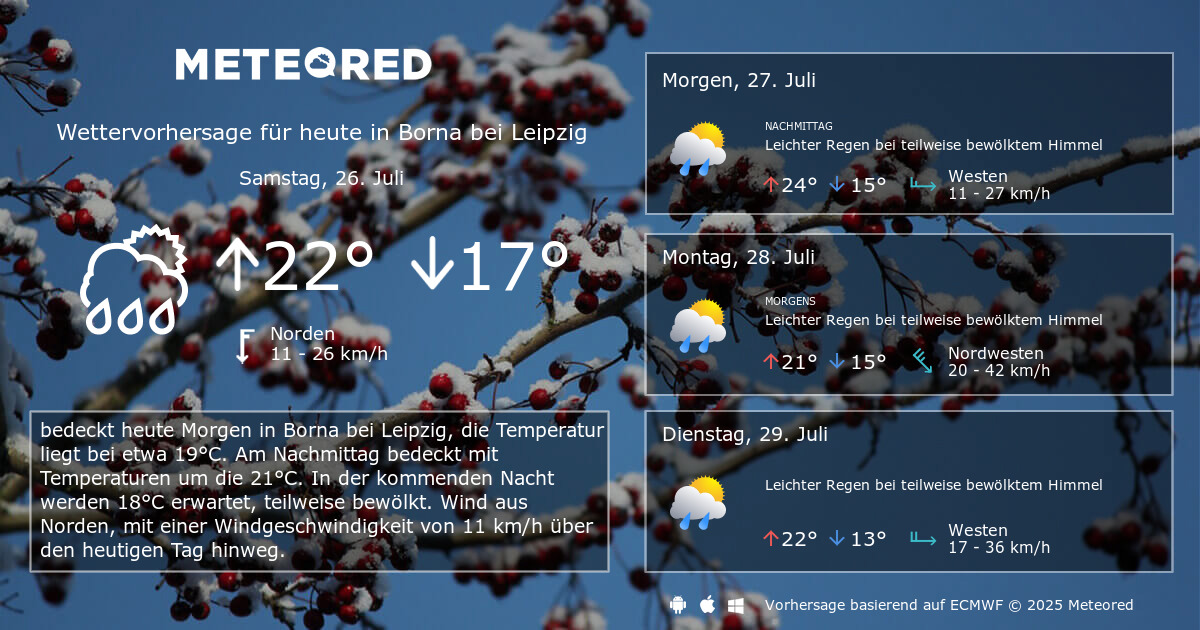 Das Wetter In Leipzig Das Wetter In Leipzig