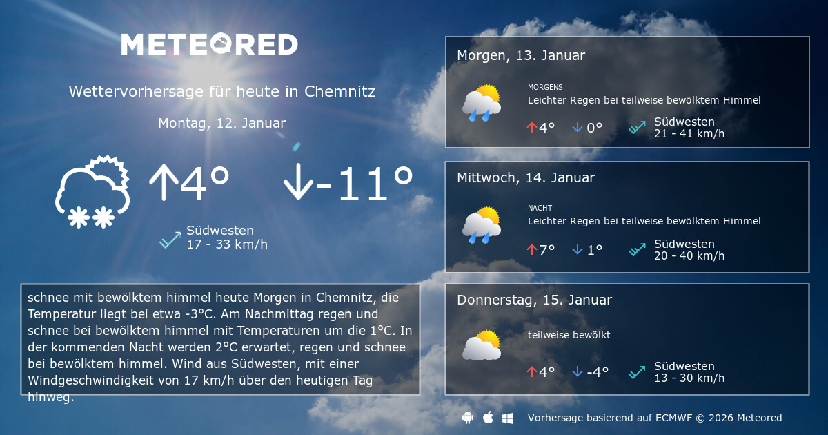 Das Wetter F r Chemnitz 14 Tage Wettervorhersage Daswetter at Meteored