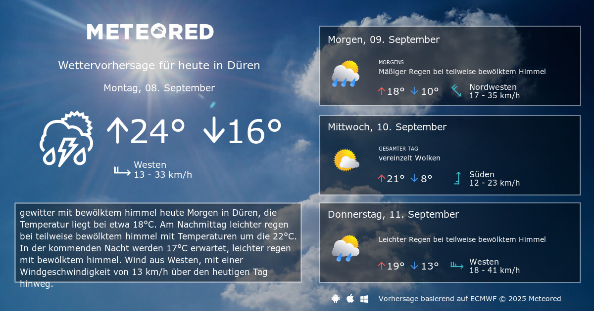Das Wetter für Düren. 14-Tage Wettervorhersage - daswetter.at | Meteored