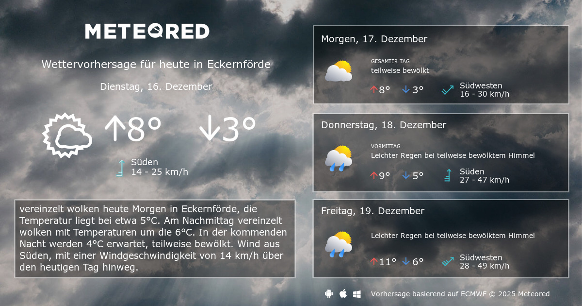 Das Wetter für Eckernförde. 14Tage Wettervorhersage daswetter.at