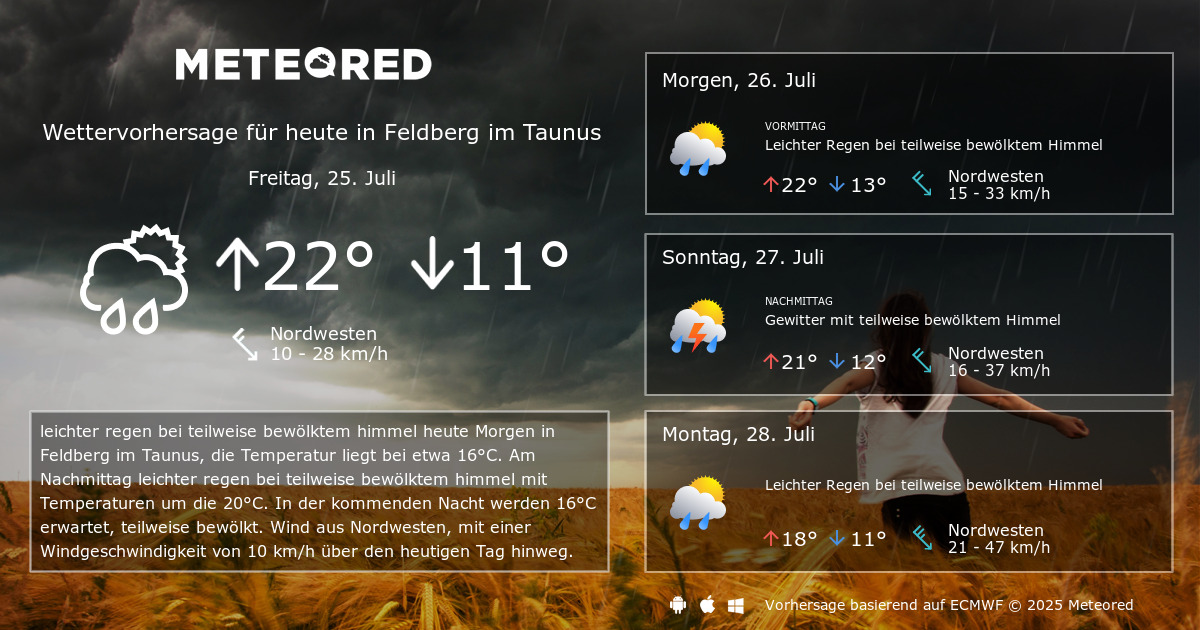 Das Wetter für Feldberg im Taunus. 14Tage Wettervorhersage daswetter