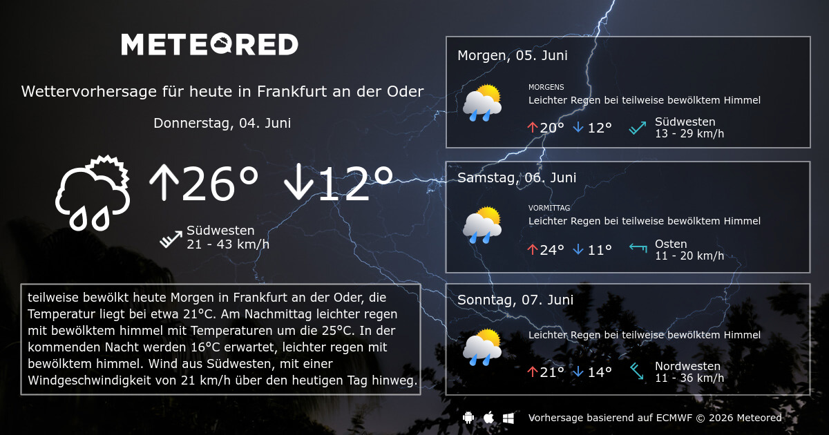 wetter frankfurt oder 7 tage