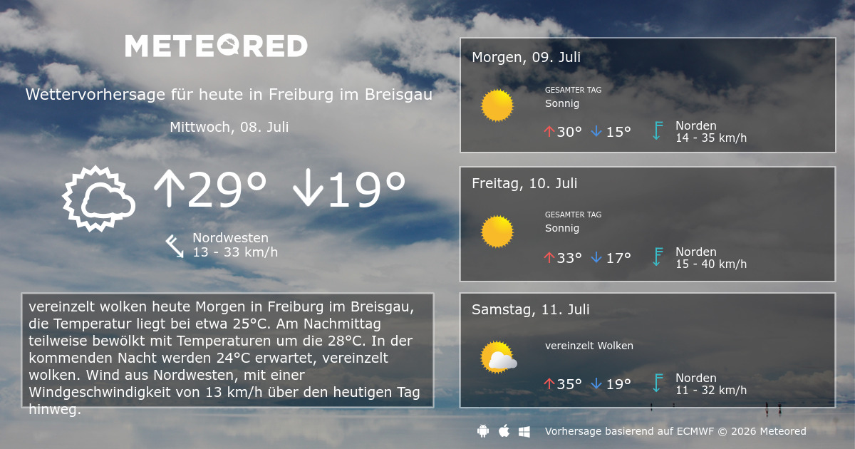 Wetter Triberg 14 Tage