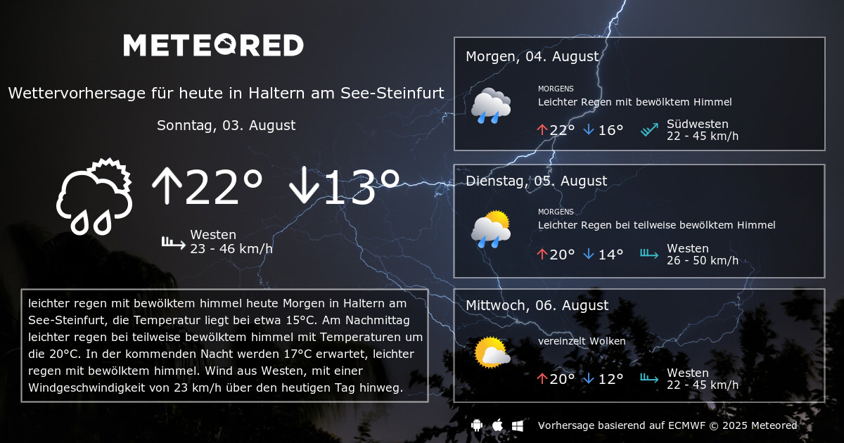 Das Wetter für Haltern am SeeSteinfurt. 14Tage Wettervorhersage