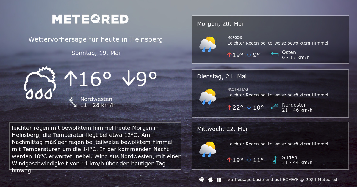 Das Wetter f 252 r Heinsberg 14 Tage Wettervorhersage daswetter at Meteored