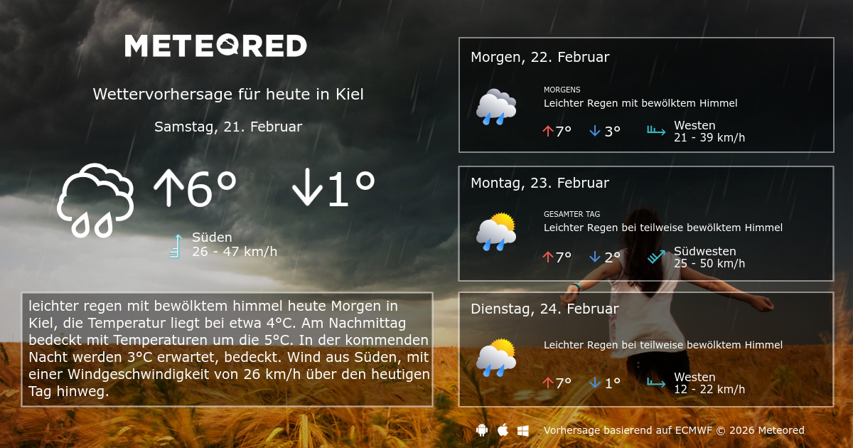 Das Wetter für Kiel. 14Tage Wettervorhersage daswetter.at Meteored