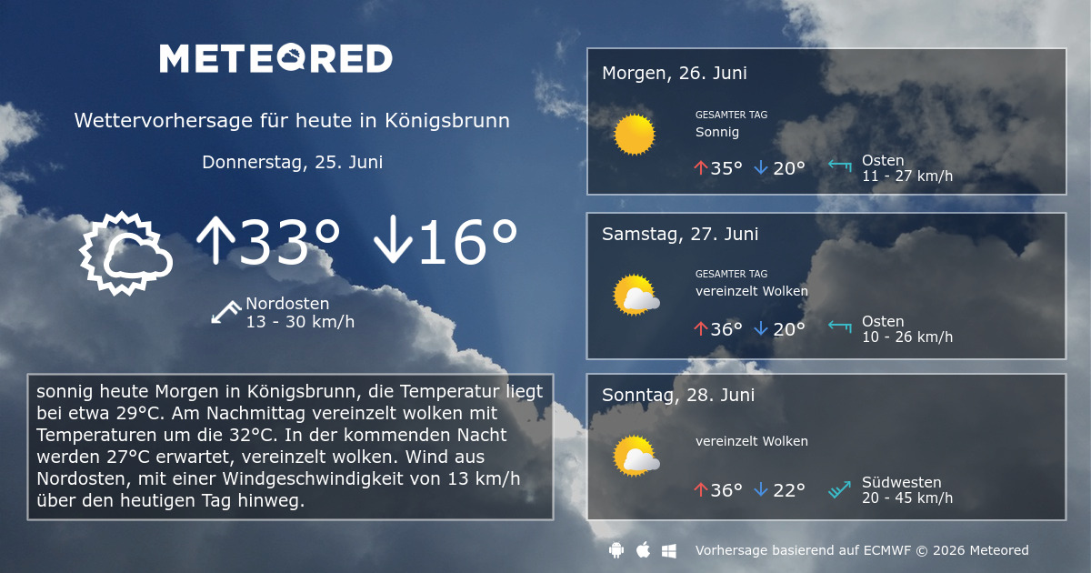 Wetter Knigsbrunn 30 Tage