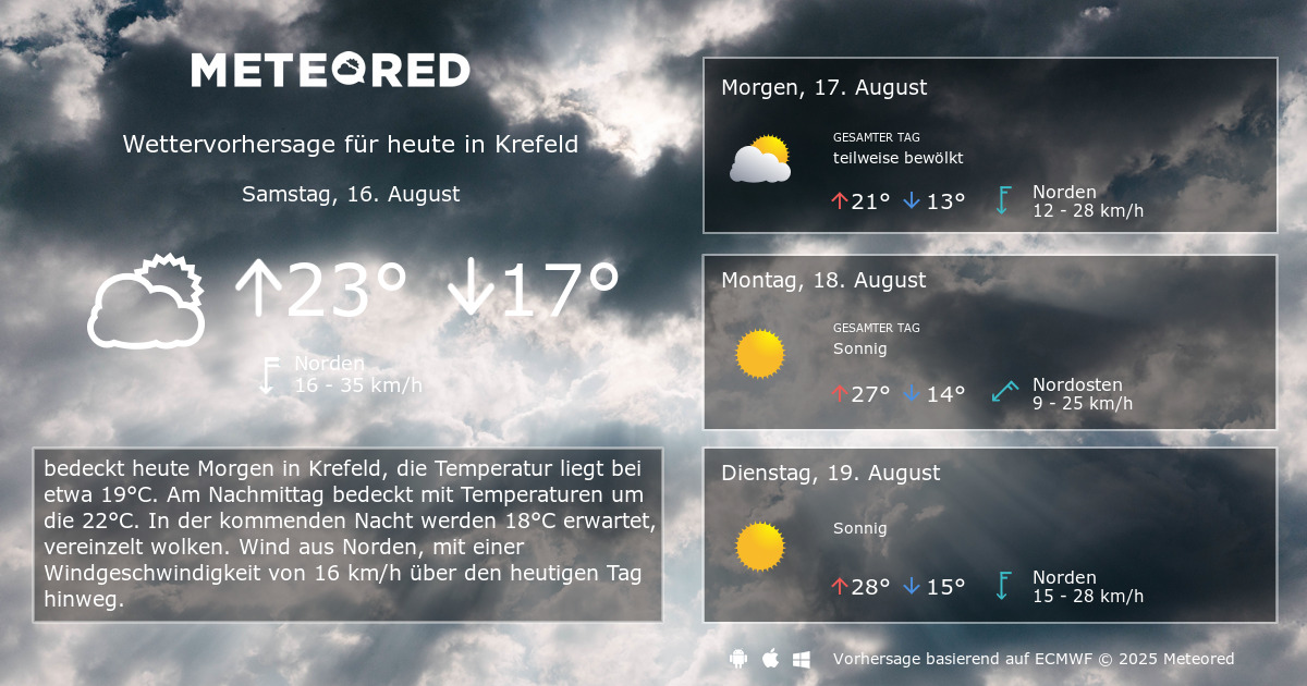 Das Wetter für Krefeld. 14-Tage Wettervorhersage - daswetter.at | Meteored