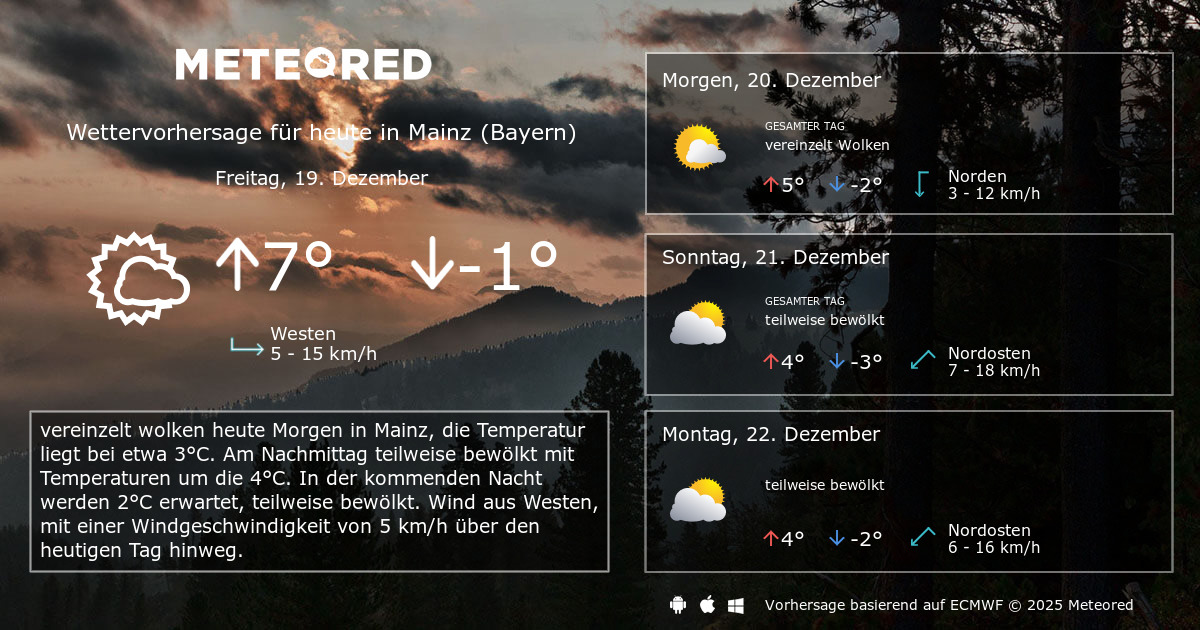 Das Wetter für Mainz (Bayern). 14Tage