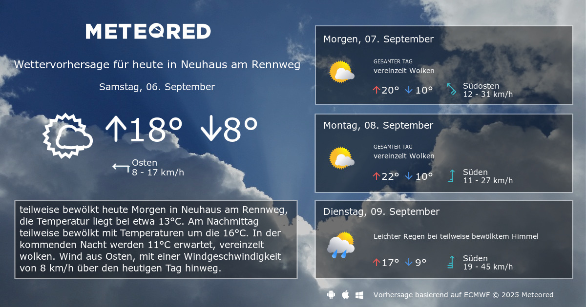 Das Wetter für Neuhaus am Rennweg. 14-Tage Wettervorhersage - daswetter.at | Meteored