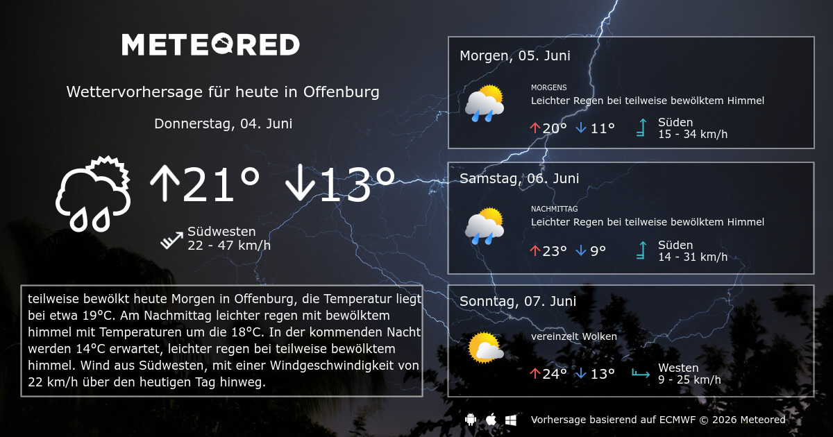 wie wird das wetter morgen in offenburg
