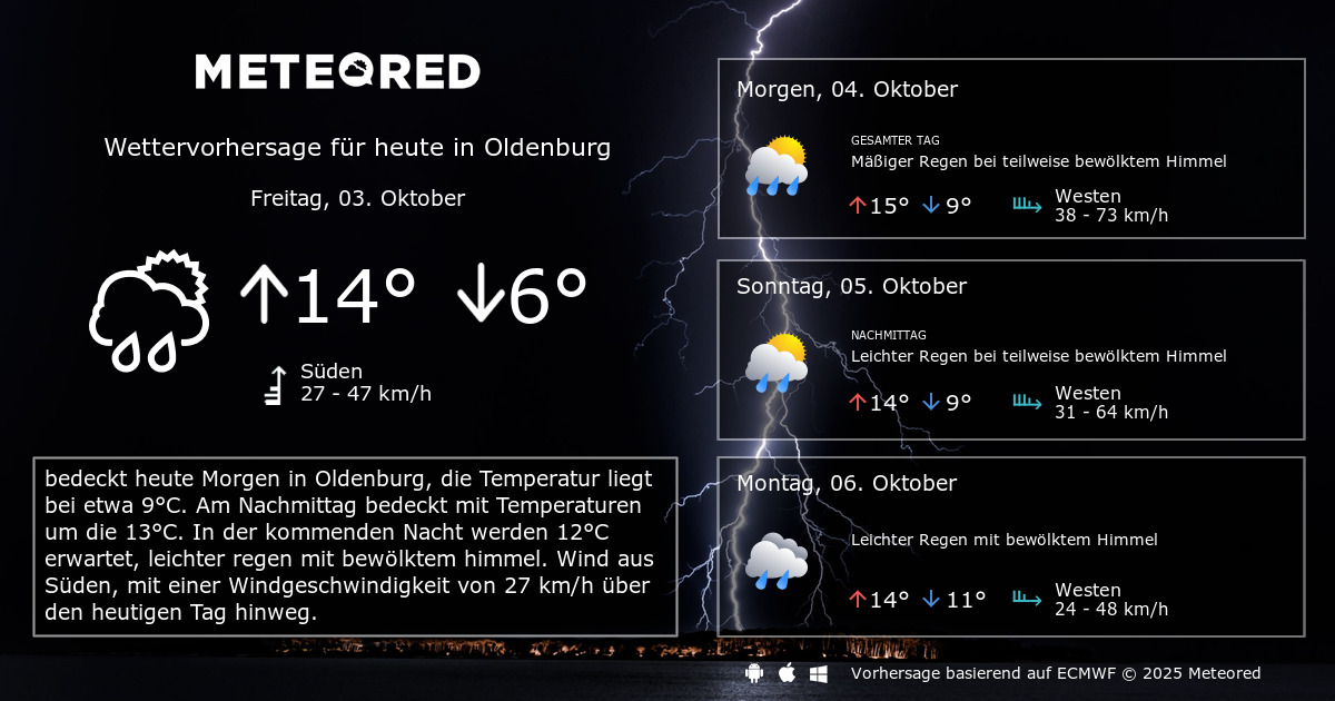 Das Wetter für Oldenburg. 14Tage Wettervorhersage daswetter.at Meteored Das Wetter für Oldenburg. 14Tage Wettervorhersage daswetter.at Meteored