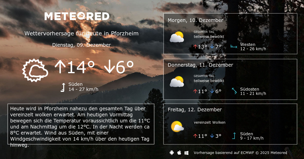 Das Wetter für Pforzheim. 14-Tage Wettervorhersage - daswetter.at ...