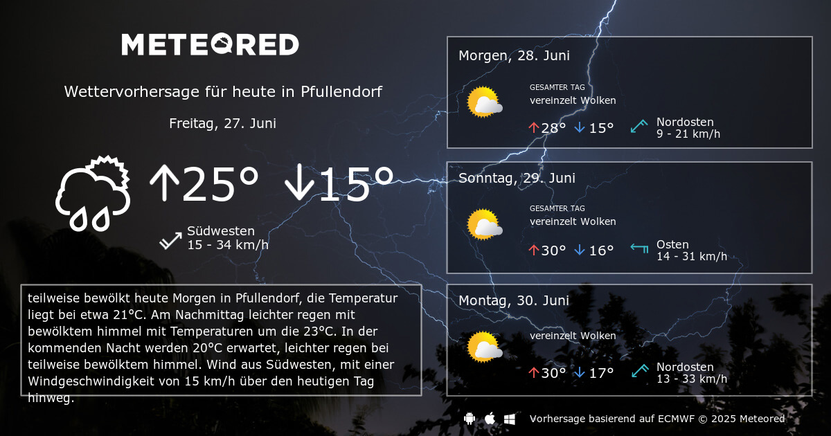 Das Wetter für Pfullendorf. 14Tage Wettervorhersage daswetter.at