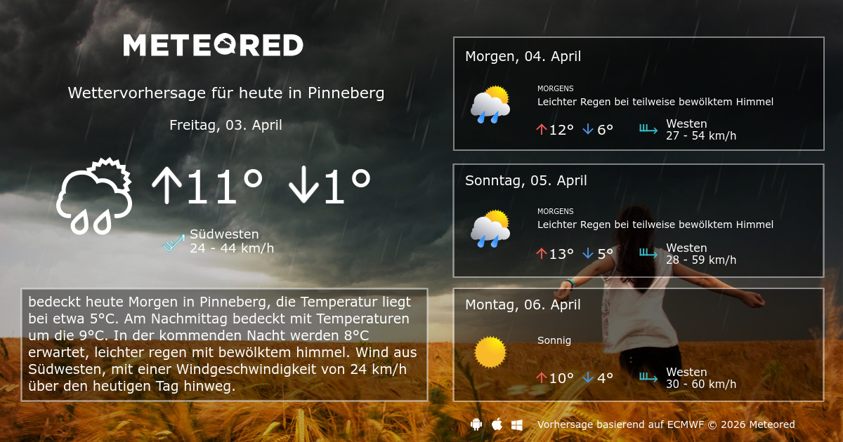 Das Wetter für Pinneberg. 14Tage Wettervorhersage daswetter.at