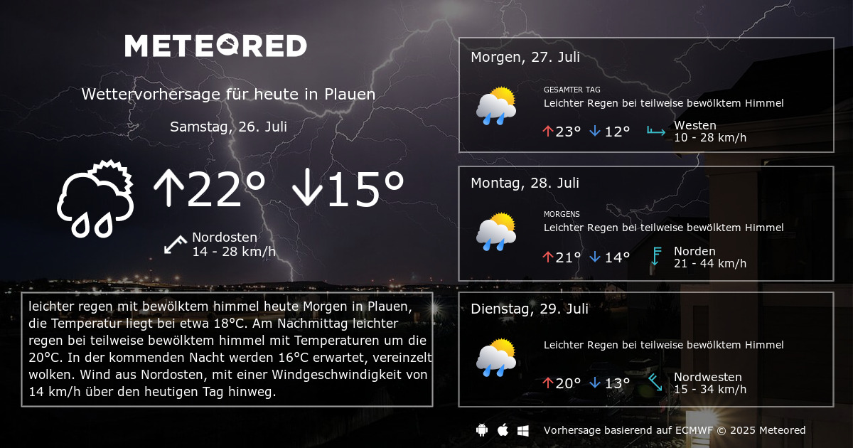 Wetter plauen 16 tage Wetter plauen 16 tage
