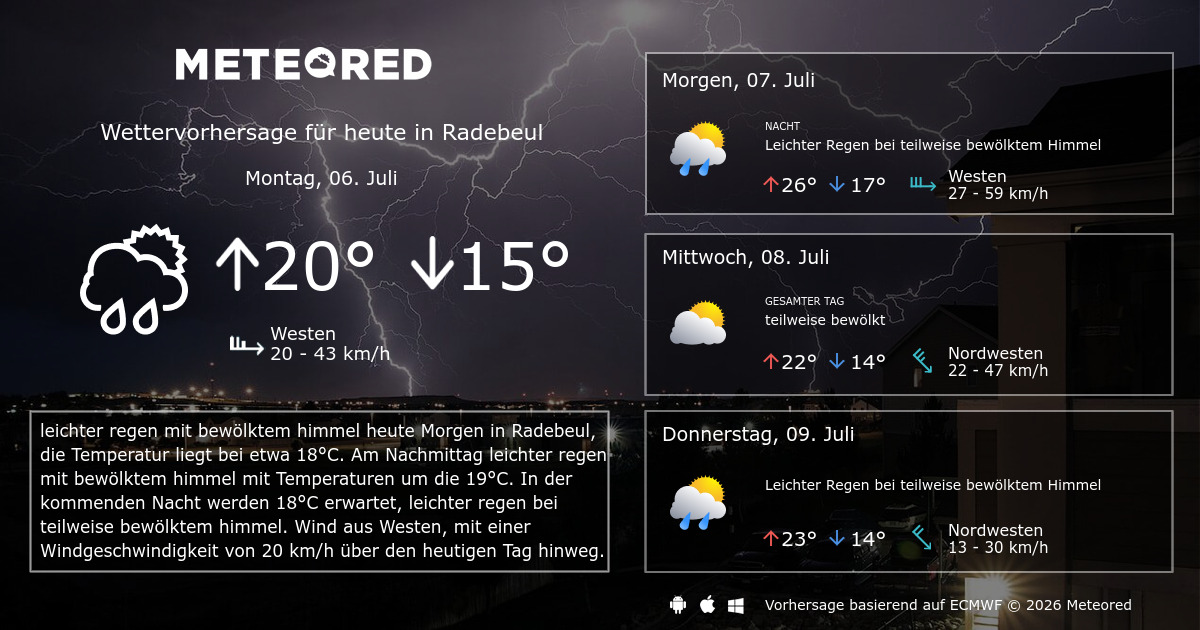 Wetter Radebeul 30 Tage