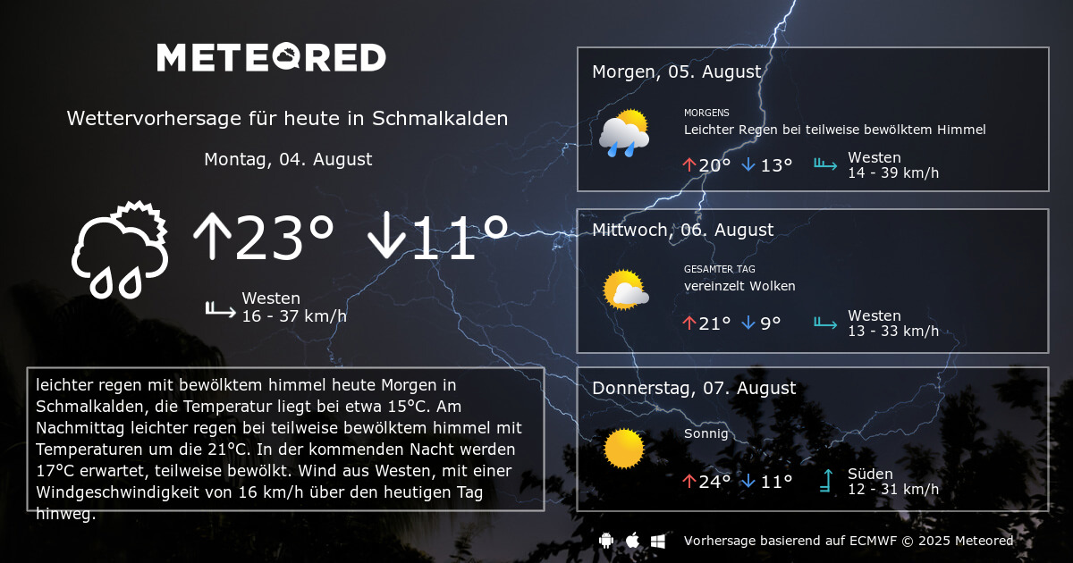 Das Wetter für Schmalkalden. 14-Tage Wettervorhersage - daswetter.at ...