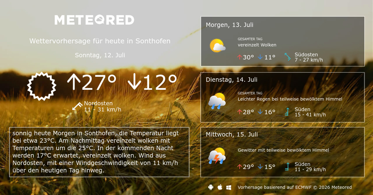 30 Tage Wetter Sonthofen