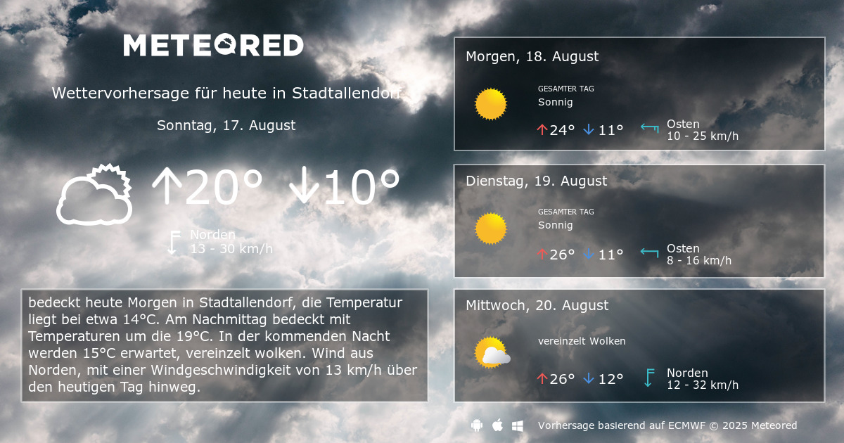Das Wetter für Stadtallendorf. 14Tage Wettervorhersage daswetter.at