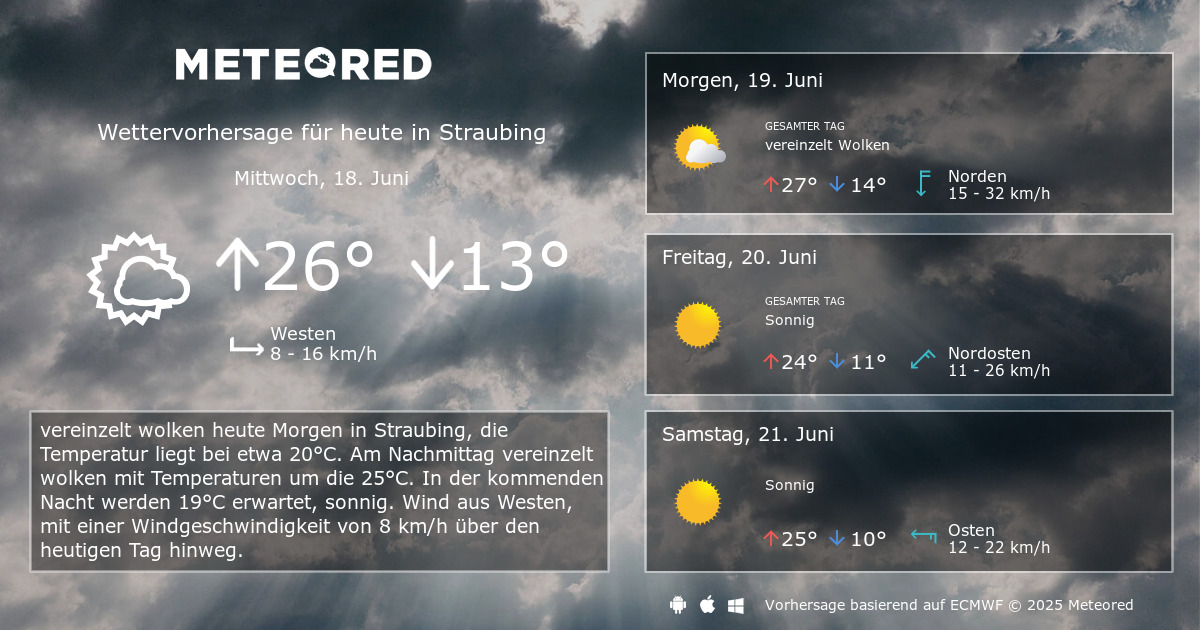 Das Wetter für Straubing. 14Tage Wettervorhersage daswetter.at