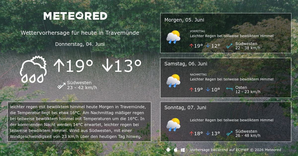 wie ist das wetter in travemünde